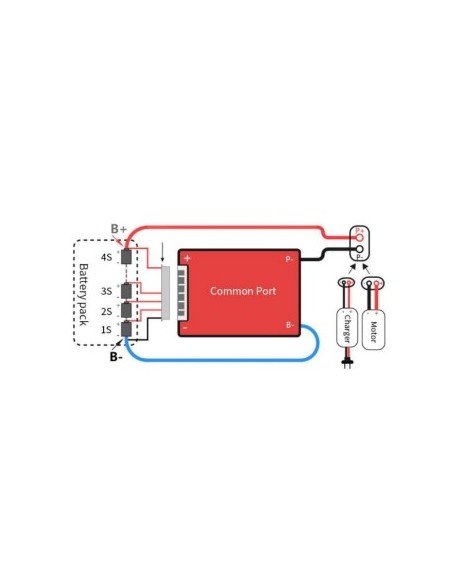 PCM/BMS 4S Li-ion 14,4V 15Ah | baterija.lt