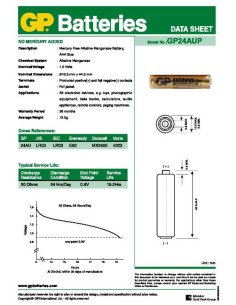 GP Ultra Plus Alkaline AAA Baterijos (24AUP), 1.5V, LR03 | baterija.lt 2