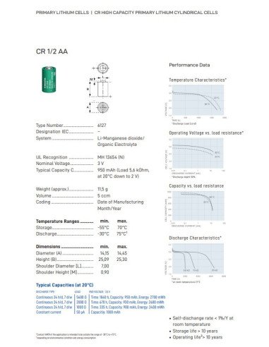 Varta CR1/2AA 3V ličio baterija CR14250 | baterija.lt