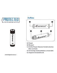 Keeppower P1443C3 battery 14430 1050mAh 2