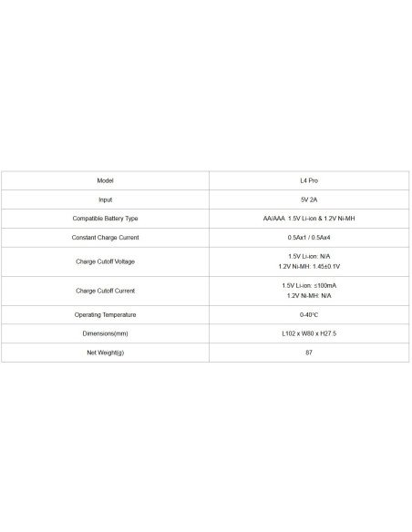 XTAR L4 Pro Smart Charger for AA/AAA Ni-MH & 1.5V Li-ion | baterija.lt