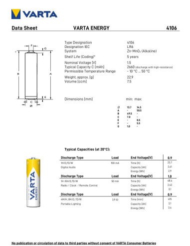 Varta Energy AA baterijos 24vnt (LR06 4106) | baterija.lt