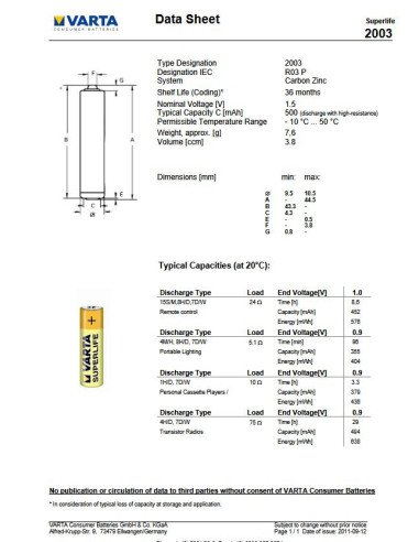 VARTA Type 02003 AAA Baterija Zinc-Carbon | baterija.lt