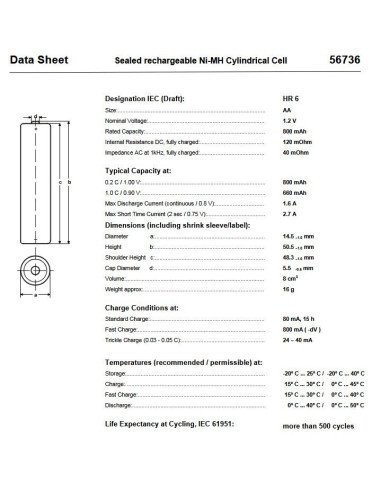 Varta Accu Solar 56736 AA akumuliatorius | baterija.lt