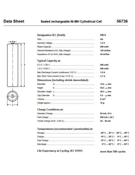 Varta Accu Solar 56736 AA akumuliatorius | baterija.lt