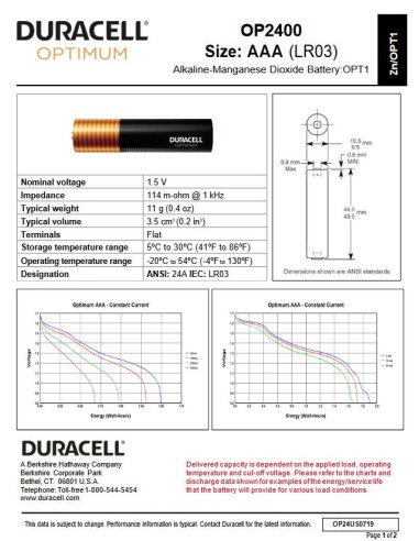 Duracell OPTIMUM 200% LR3 (4vnt) | baterija.lt