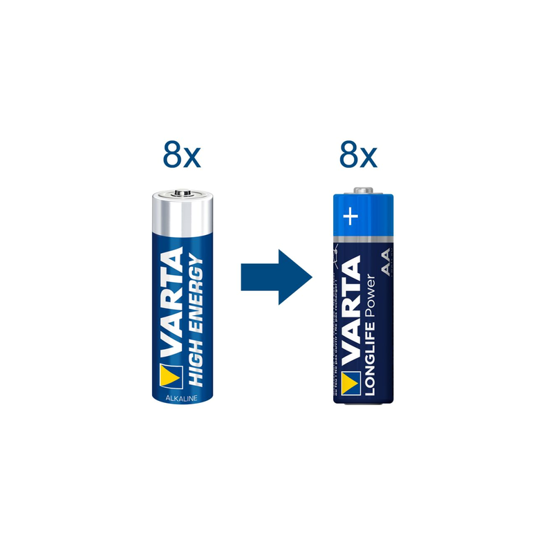 VARTA Longlife AA LR6 8 vnt. šarminės baterijos | baterija.lt