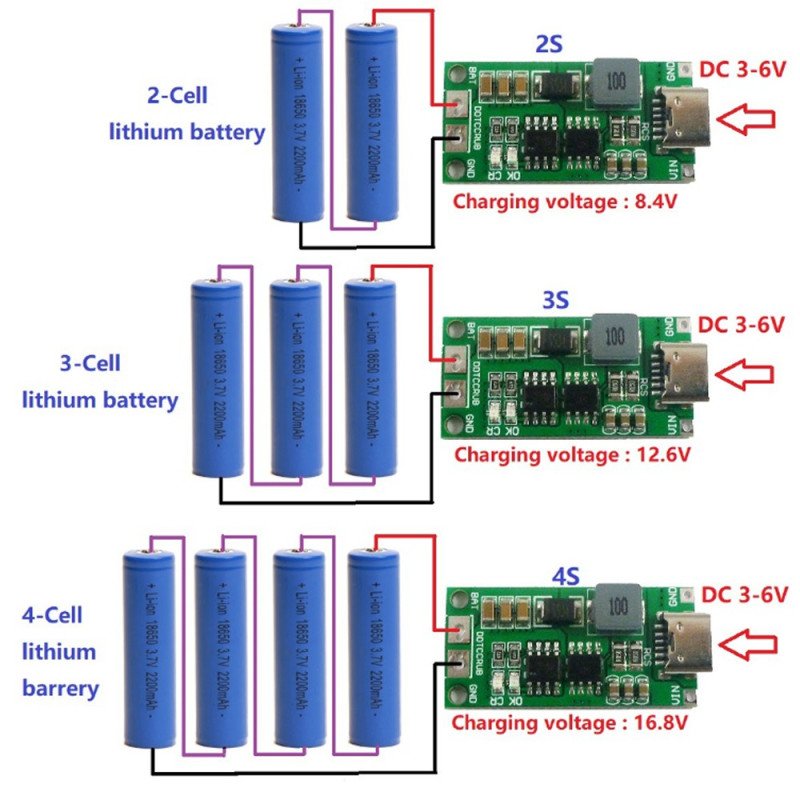 4S Li-Ion USB-C Charging Module 5V with Indicator | baterija.lt