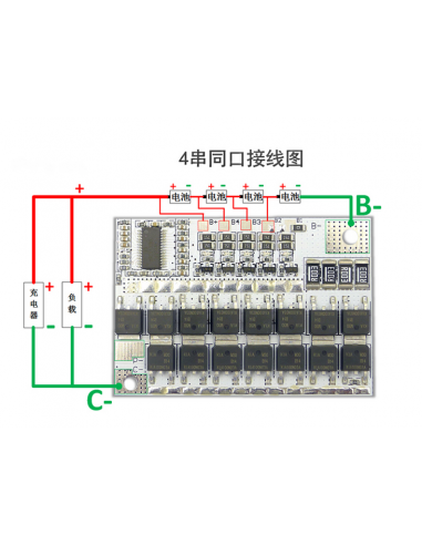 PCM/BMS 4S Li-ion 14,4V 100Ah | baterija.lt