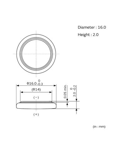 Varta CR1620 ličio baterija 3V (78 mAh) 20 vnt | Baterija.lt